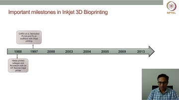 Introduction to Inkjet 3D Bioprinting