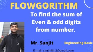 Part-12 : Algorithm/ Flowchart to find the sum of Odd & even digits from a number . /  full explain.