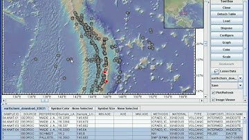 Analyze Data: Tabular data and spreadsheets