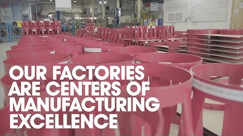 Centek manufacturing film