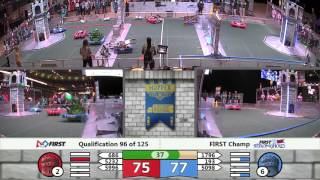 QM96   FIRST Championship   Hopper Subdivision