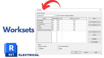REVIT MEP Master Worksets in 12 Minutes with EXPERT Tutorial