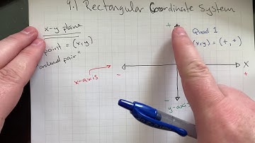 MA 105 Sec 9.1 The Rectangular Coordinate System Part 1