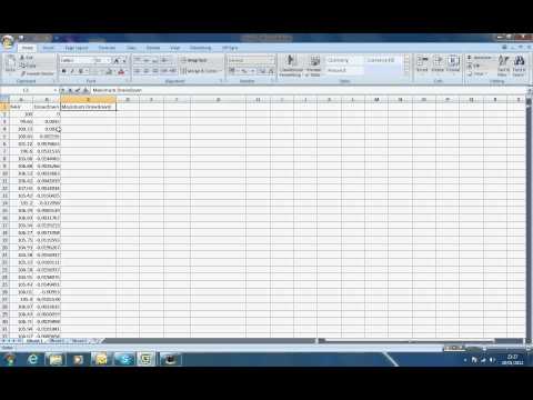 Maximum drawdown calculation forex