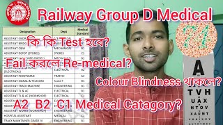 Railway Group D Medical Exam Details🔥চোখের কি কি Test হবে? Fail করলে? #railwayexams@trackmanslife