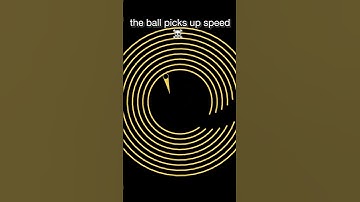 Bouncingball #bouncyball #asmr #bouncingball #animation #bounceball #music #shorts