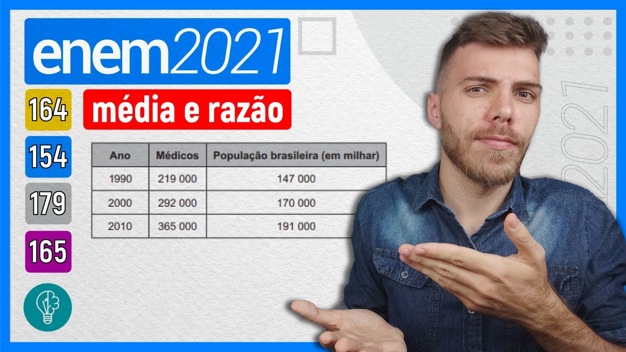 🛑154 Enem 2021 - MÉDIA E RAZÃO - A demografia médica é o estudo da população de médicos no Brasil