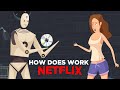How Does Netflix Work