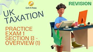 22 ACCA TX Rev Course Practice Exam 1 Section B  Overview Part 1   Q16 to Q20