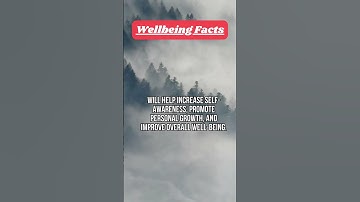 The Power of Self-Reflection for Personal Growth