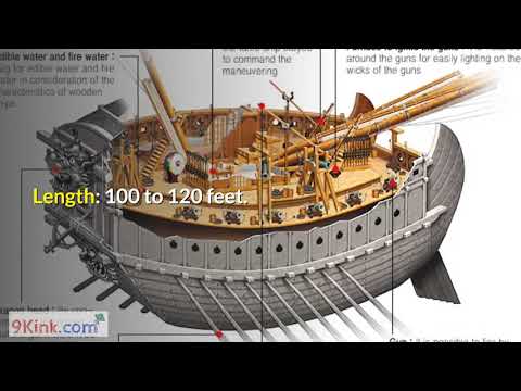 What Do You Know About The Turtle Boat