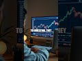 The 20-Something Money Map: A Practical Finance Playbook