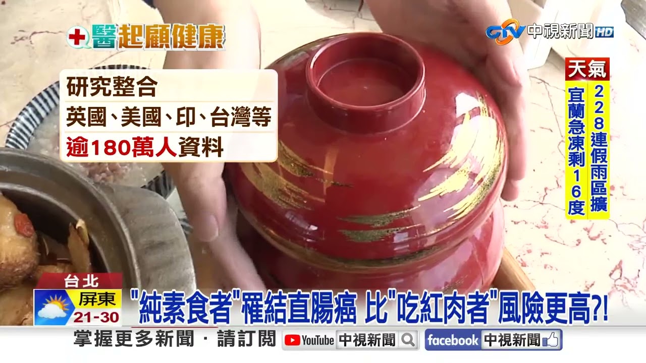 素食並非更健康?! 國外研究揭