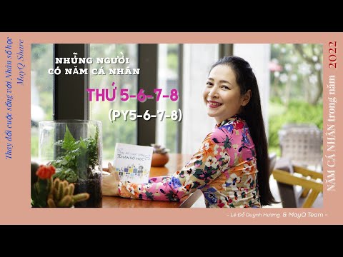 Video NĂM CÁ NHÂN TRONG NĂM 2022: NHỮNG NGƯỜI CÓ CÁC NĂM CÁ... - youtube