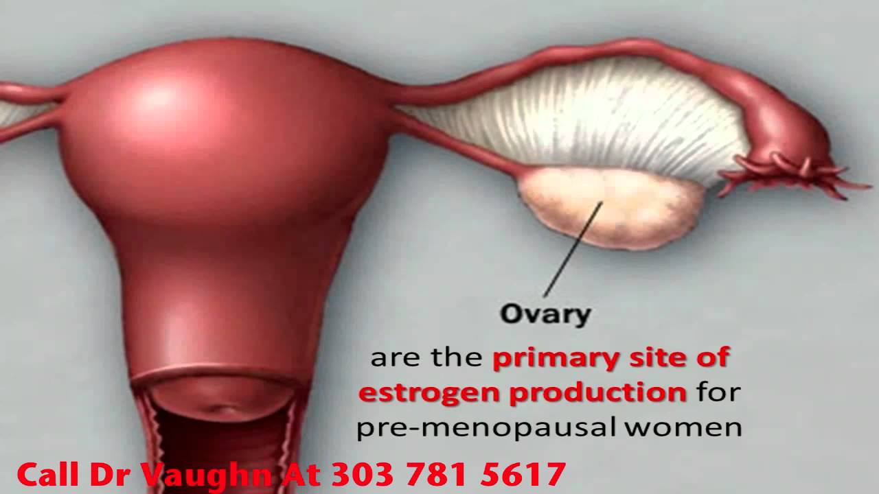 Menopause Denver Colorado woman