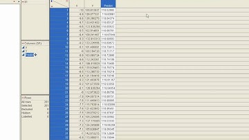 Nonlinear Regression JMP