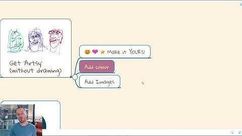 How to boost your creativity with mind maps