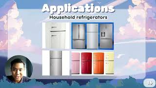 VAPOR-COMPRESSION REFRIGERATION CYCLE (SSCP2113-2)ASSIGNMENT GROUP B