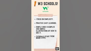 Best Websites to Learn Coding for FREE!😍😍 #shorts #coding #code #programming #datascience #coder