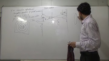 IIT JEE Physics 30 Wave Optics 15 Diffraction || by Abhishek Kumar Physics
