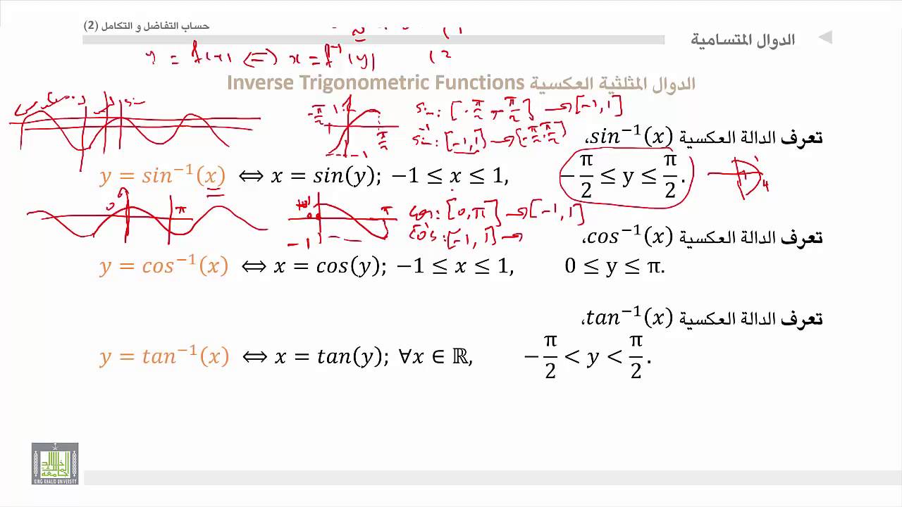 حساب التفاضل و التكامل 2 |  الوحدة 3 |  تعريف الدوال المثلثية العكسية