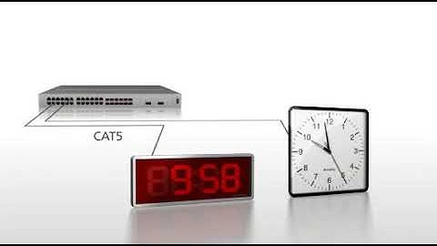 Sapling IP - PoE Clock System Video Clip