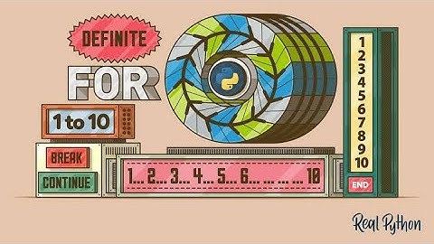 For loop using python || basic coding using for loop with range function and without range function