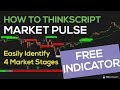 How to thinkScript - Market Pulse (How to Identify 4 Market Stages) - Episode 7