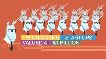 Ep 2 - How Can Businesses Stay Ahead of Digital Disruption - Animation for the World Economic Forum