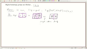 Introduction to Algebraic Topology : Lecture 23.2 MA 232 (2020)