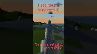 Worst crashes in tpfs