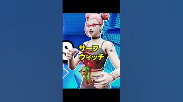 Trivia About The Most Hated Skins In Fortnite Fortnite 