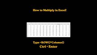 📊 Learn How to Multiply in Excel! ✖️🚀