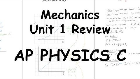 AP Physics C Mechanics Unit 1 Review