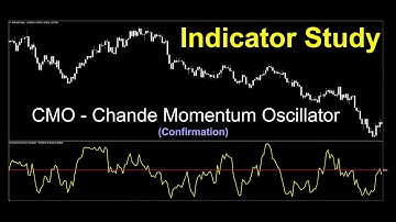 Chande Momentum Oscillator as a Confirmation Indicator