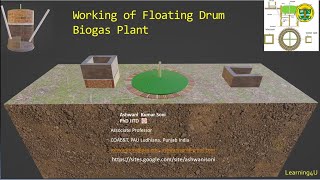 Working of Floating Drum type Biogas Plant | Working of Biogas Plant | KVIC Biogas plant