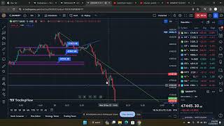 nifty  Prediction And banknifty Analysis For Tomorrow   21 Dec2023