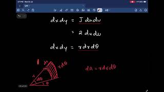 Solving the Basel problem using double integration  News