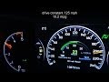Jeep Grand Cherokee 2014 Fuel Consumption Test