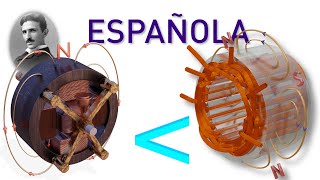 Entendiendo el CMR | La fuerza impulsora detrás de cada máquina