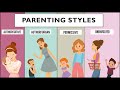 Parenting styles  childhood  growing up  paper1  bed 1st year