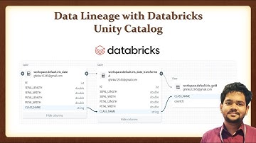 Data Lineage with Databricks Unity Catalog