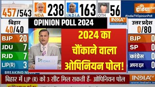 Lok Sabha Opinion Poll 2024 India TV: 2024 का सटीक नया सर्वे विपक्ष को चौंका देगा BJP Vs Congress