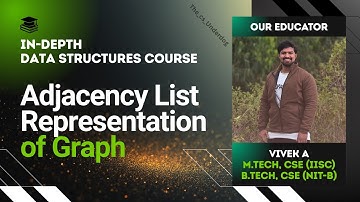 Adjacency List Representation of Graph | Data Structures Lecture 60 | The cs Underdog