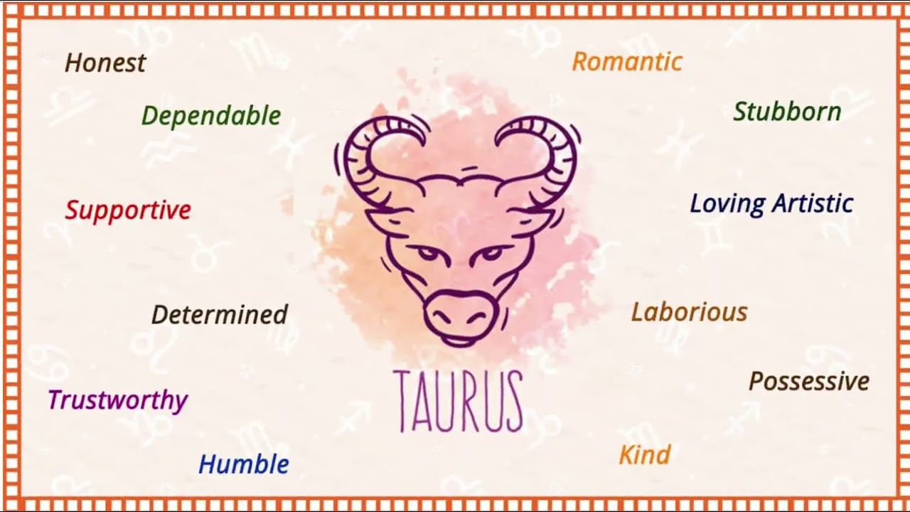 Zodiac signs. According to Google YouTube