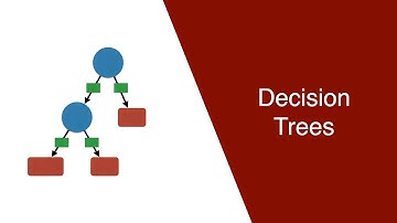 Decision trees - A friendly introduction