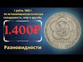 Реальная цена монеты 1 рубль 1985 года. За антиимпериалистическую солидарность, мир и дружбу.