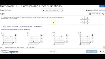 Algebra 1: 4-2 Patterns and Linear Functions MathXL