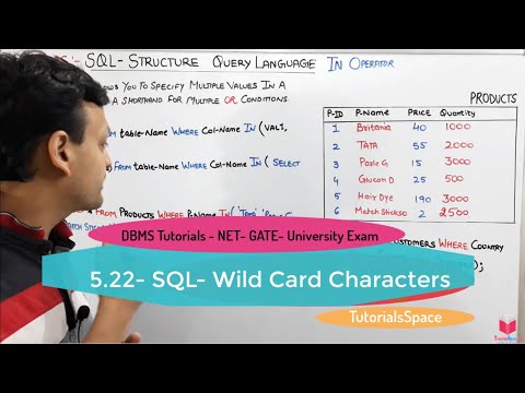Video: Hva er Wildcard SQL Server?