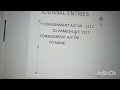 B.com / Financial Accounting 2/ Ch Consignment Part 2